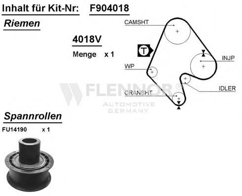 ГРМ ремни, комплект Flennor F904018 цена, от 53.35 USD