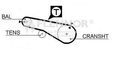 4146V Flennor correia da árvore de equilibração