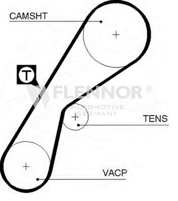 Ремень генератора 7700860897 Renault (RVI)