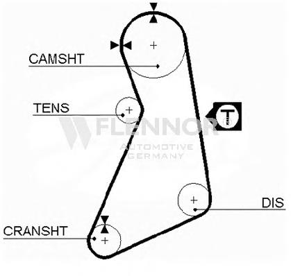 4288V Flennor correia dos conjuntos de transmissão