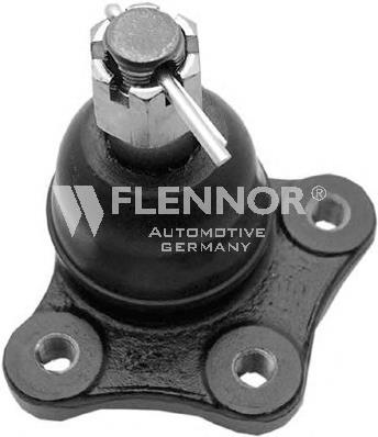 FL534D Flennor suporte de esfera inferior