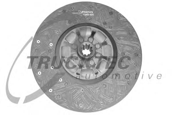 Диск сцепления Sachs 1878006184 цена, от 86.17 USD