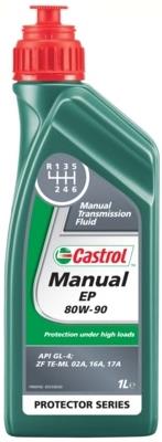 Трансмиссионное масло 21837 Castrol