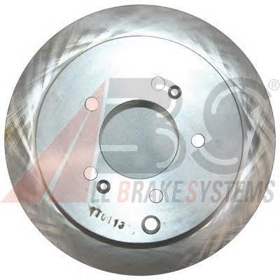 Тормозные диски 17200 ABS
