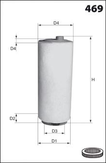 EL3954 Mecafilter filtro de ar