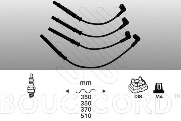 8115 Bougicord fios de alta voltagem, kit