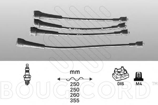 1431 Bougicord fios de alta voltagem, kit