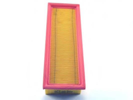 SB094 SCT