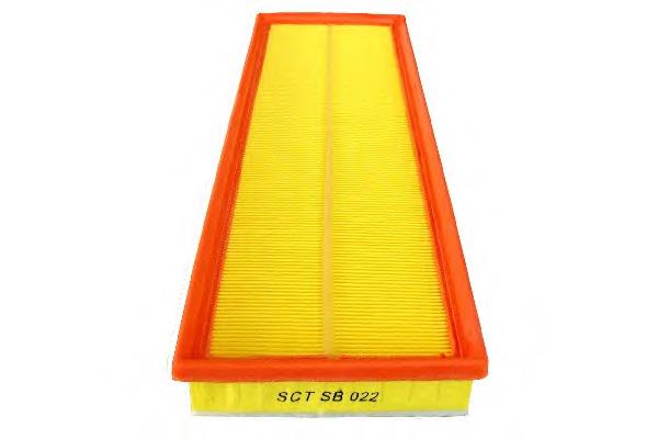 SB022 SCT