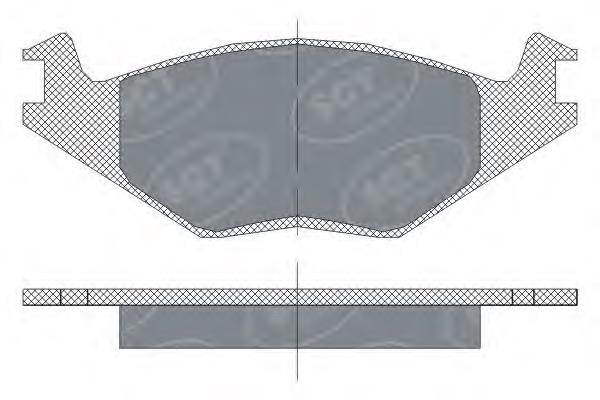 Передние тормозные колодки SP114 SCT