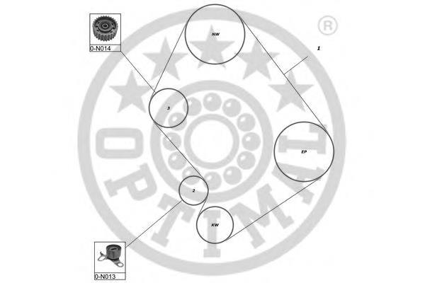 SK1522 Optimal correia do mecanismo de distribuição de gás, kit