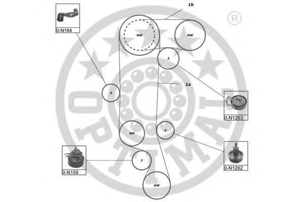 SK-1511 Optimal correia do mecanismo de distribuição de gás, kit