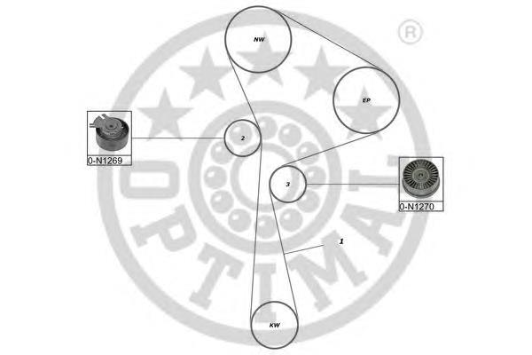 SK1489 Optimal correia do mecanismo de distribuição de gás, kit