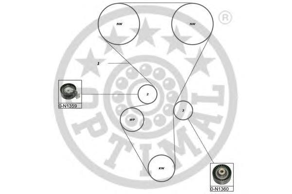 SK1615 Optimal correia do mecanismo de distribuição de gás, kit