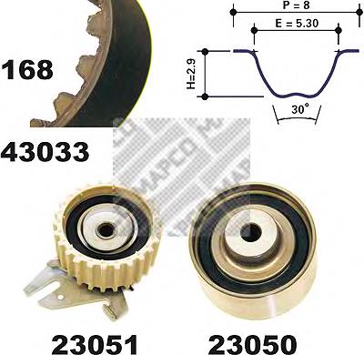 23033 Mapco correia do mecanismo de distribuição de gás, kit