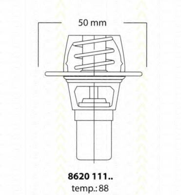 862011191 Triscan termostato