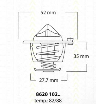 Termostato 862010282 Triscan