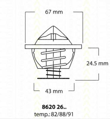 86202682 Triscan termostato