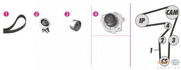 Correia do mecanismo de distribuição de gás Fiat/Alfa/Lancia 71731639 preço, a partir de 37,45 USD