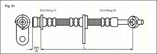 815017205 Triscan 