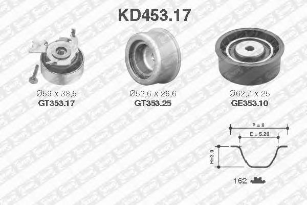 KD453.17 SNR correia do mecanismo de distribuição de gás, kit