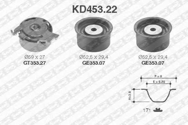 KD453.22 SNR correia do mecanismo de distribuição de gás, kit