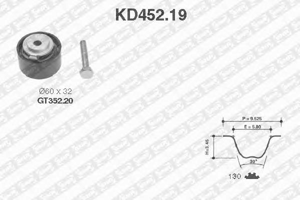 KD452.19 SNR correia do mecanismo de distribuição de gás, kit