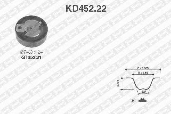 KD452.22 SNR correia do mecanismo de distribuição de gás, kit