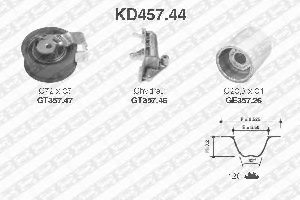 KD457.44 SNR correia do mecanismo de distribuição de gás, kit