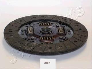 Disco de embraiagem Ford Maverick 2 1N2