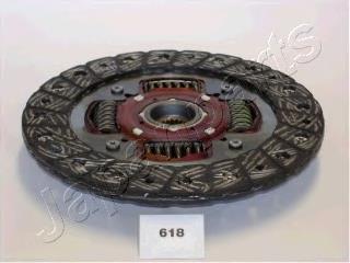 Диск сцепления LUK 319014860 цена, от 165.85 USD