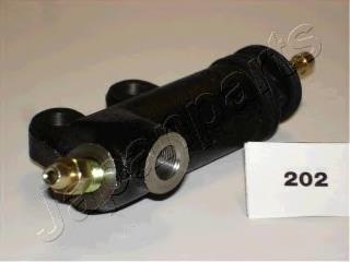 CY202 Japan Parts