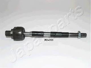 RDC03 Japan Parts tração de direção