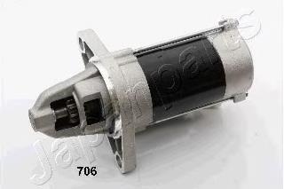 MTH706 Japan Parts motor de arranco