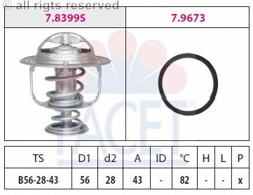 Termostato 78683 Facet