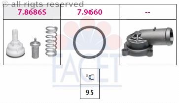 7.8686K Facet termostato