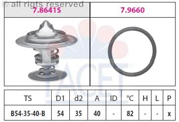 78641 Facet termostato