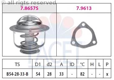 7.8637 Facet termostato