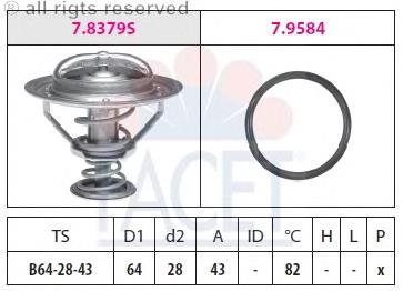 Termostato para KIA Sorento (XM)