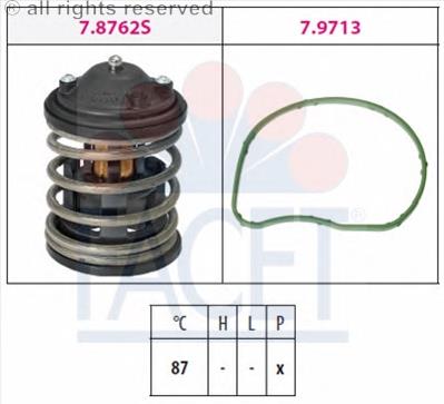 78851 Facet termostato