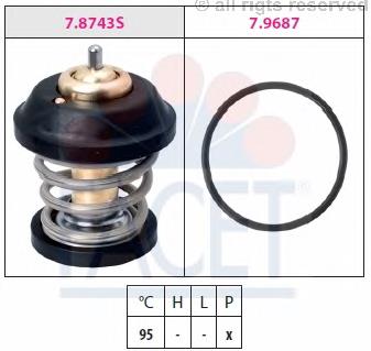 78799 Facet termostato