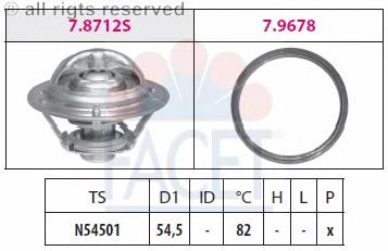 TER136 Akron Malo termostato