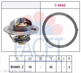 7.8727 Facet termostato