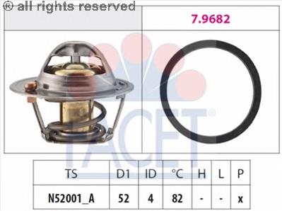 78725 Facet termostato