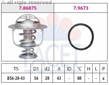 7.8688 Facet termostato