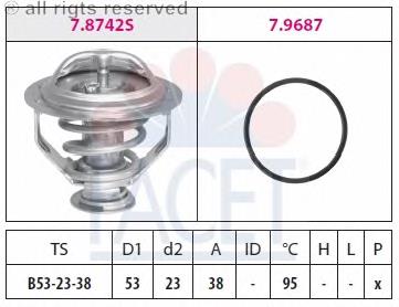 7.8742 Facet termostato