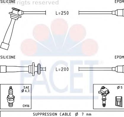 49841 Facet fios de alta voltagem, kit