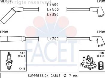 49823 Facet fios de alta voltagem, kit