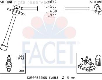 49793 Facet fios de alta voltagem, kit