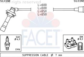 49795 Facet fios de alta voltagem, kit